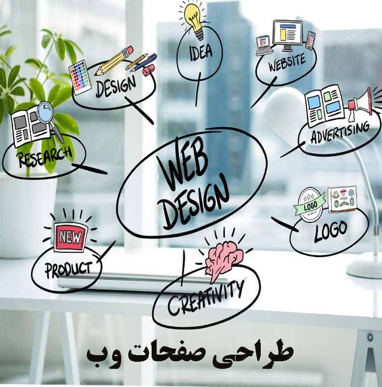 دیپلم طراحی صفحات وب